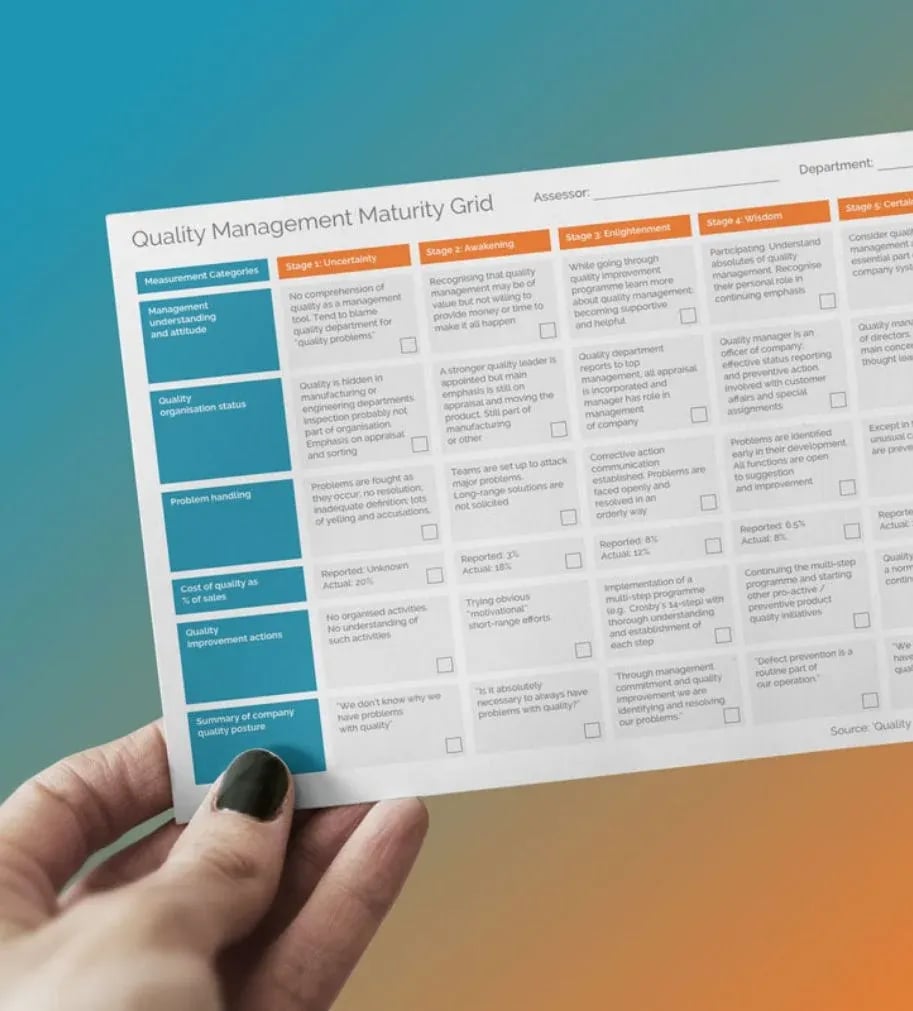 cognidox one pager mockup