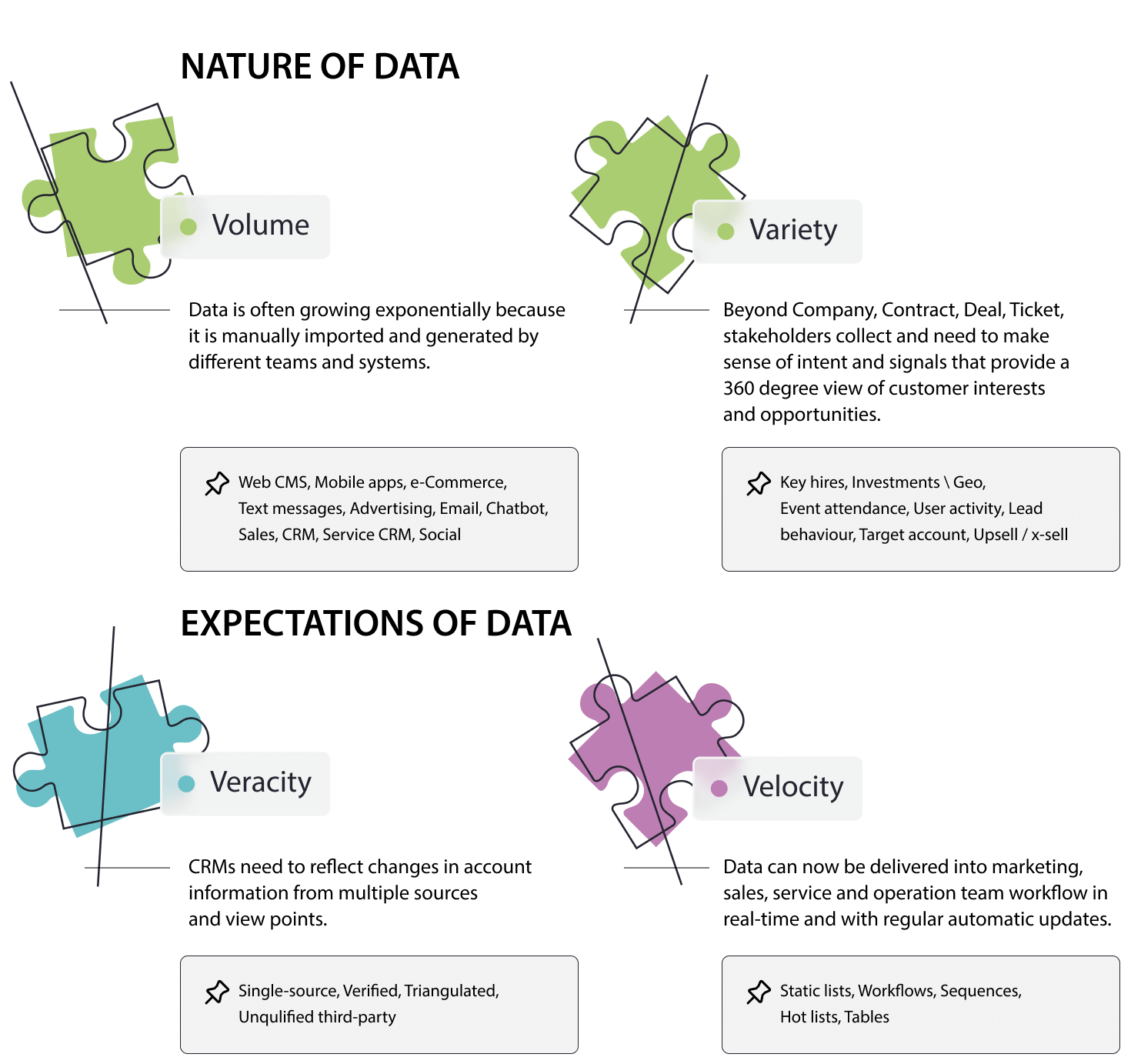 nature-expectation-of-data (1)